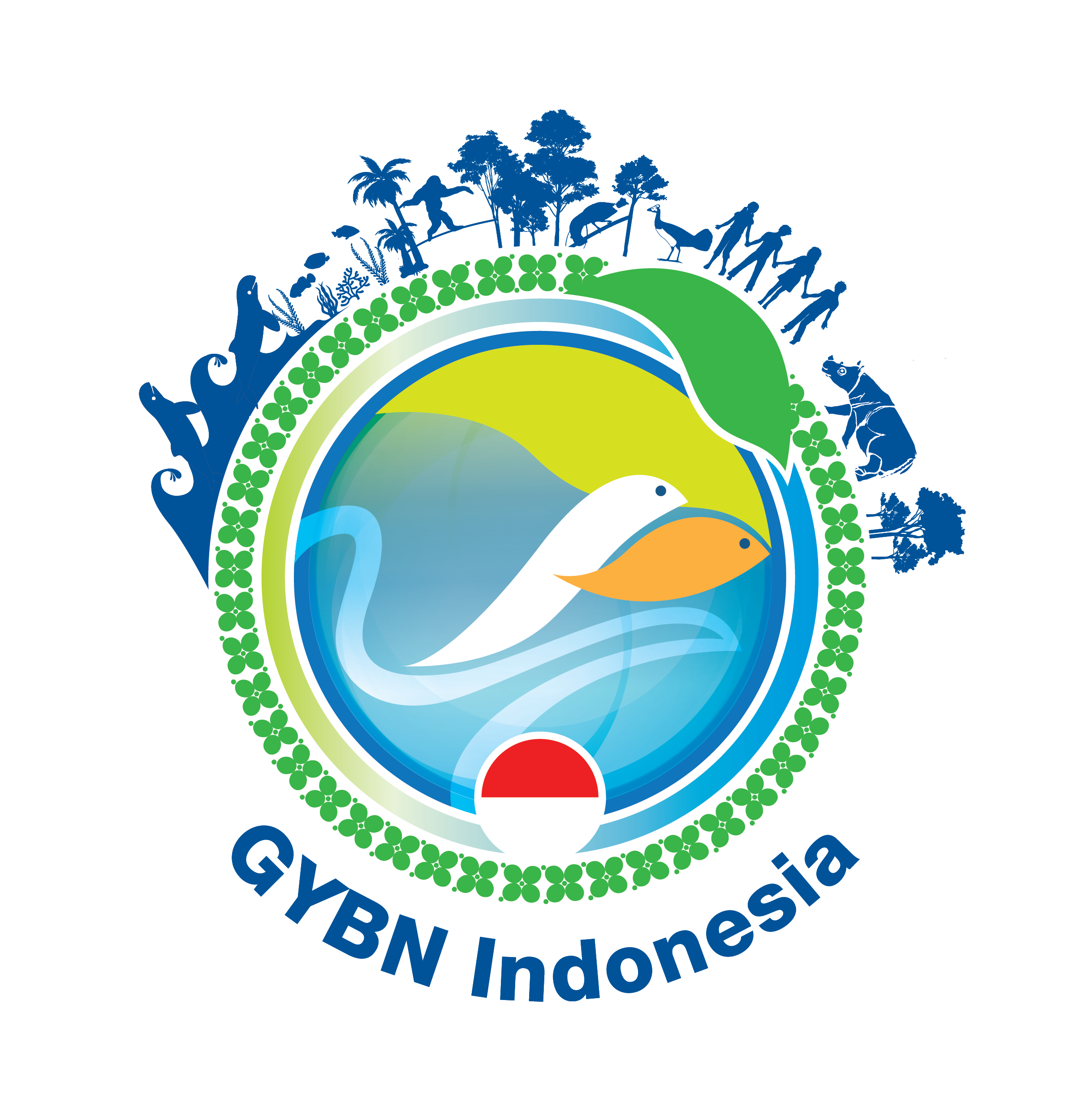 GYBN